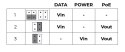 ZESTAW KONWERTERÓW UTP / 2-WIRE DO TRANSMISJI LAN+POE ETH10-2WIRE-SET KOMPLET 2 SZT ATTE