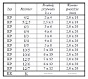 Uchwyt klip 6/3 op.200szt.