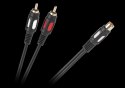 Kabel 1RCA gniazdo - 2 wtyki RCA 25cm