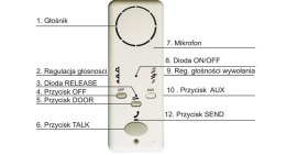 LG-8D - Unifon cyfrowy głośnomówiący
