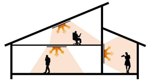 Panel grzewczy IR CRONOS Graphene PRO CGP-900TWP White