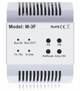 M-3F - moduł Repeater / Router / Gateway