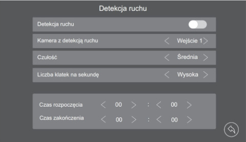 M10B-X - Monitor do wideodomofonu