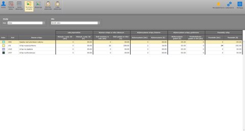 OPROGRAMOWANIE RCPM4-WEB-25 ROGER