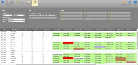 OPROGRAMOWANIE RCPM4-WEB-25 ROGER