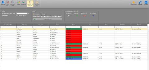 OPROGRAMOWANIE RCPM4-WEB-25 ROGER