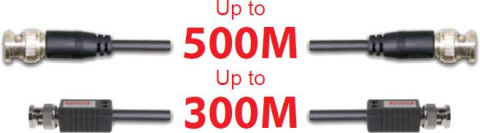 KAMERA 4W1 KENIK KG-D30HD5-I-2