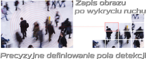 KAMERA IP KENIK KG-5260TZAS-IL-3