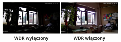 KAMERA IP KENIK KG-5260TZAS-IL-G3