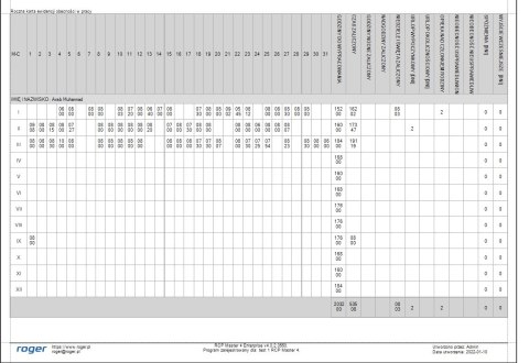 OPROGRAMOWANIE RCPM4-2000 ROGER