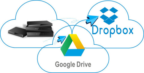 REJESTRATOR 5W1 KENIK KG-5218UVR-A2