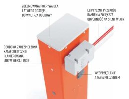 Szlaban NICE WIDE M - zestaw do 4 metrów