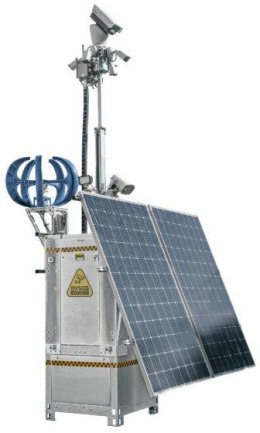 ZASILANIE SOLARNE CAMSAT iCAM-Solar365 PRO Duplex T900W