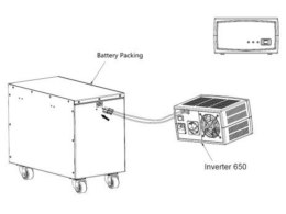 PRZETWORNICA INVERTER PowerWalker 650 SW