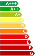 Pompa ciepła Split zewnętrza + wewnętrzna AIWA-HPS8/10VIN + AIWA-HPS8VOUT 8kW - 1 fazowa