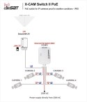 SWITCH POE CAMSAT X-CAM II Switch PoE+ 4F TX15 (230V, TX1550, RX1310)