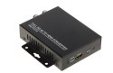 KONWERTER HV/HDMI+HV-HV/HDMI+HV-V2. AHD/HD-CVI/HD-TVI/CVBS na HDMI