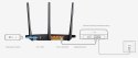 ROUTER TP-LINK VR400