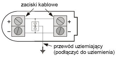 OGRANICZNIK PRZEPIĘĆ OPV-1S