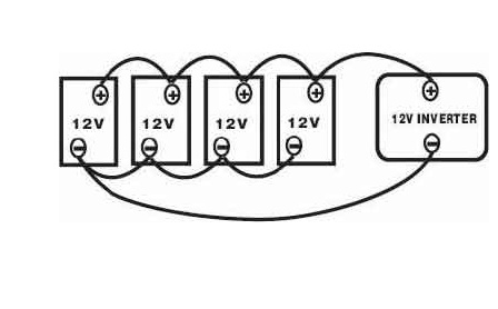 INV1000 - inverter UPS