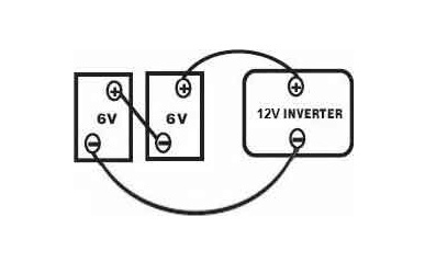 INV1000 - inverter UPS