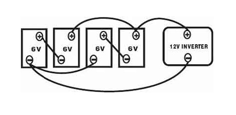 INV1000 - inverter UPS