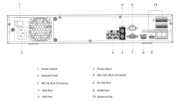 REJESTRATOR IP DAHUA NVR4416-EI