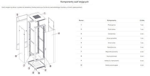 S6842/W - szafa Rack 19'' - 600x800x42U