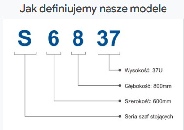 S6842/W - szafa Rack 19'' - 600x800x42U
