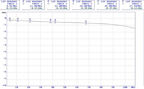 TRANSFORMATOR WIDEO DS-1H18S/E(C) Hikvision