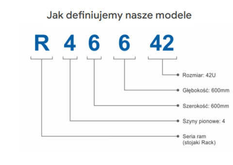R46642 - stojak Rack 19'' 600x600x42U
