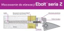 Kołek do mocowania na elewacji Ebolt 12*220 mm z gwintem wewnetrznym M4