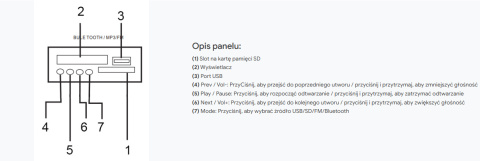 HQM1060BT/S - wzmacniacz PA 60W