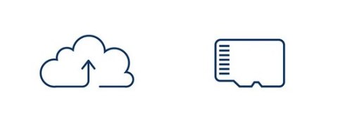 Kamera IP Xiaomi AW300